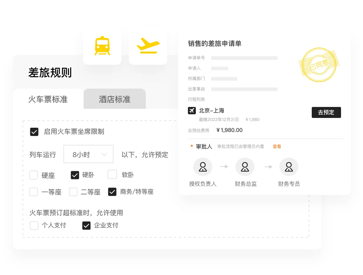 差旅管理一体化平台